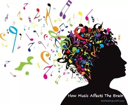 How Music Inspires Us?