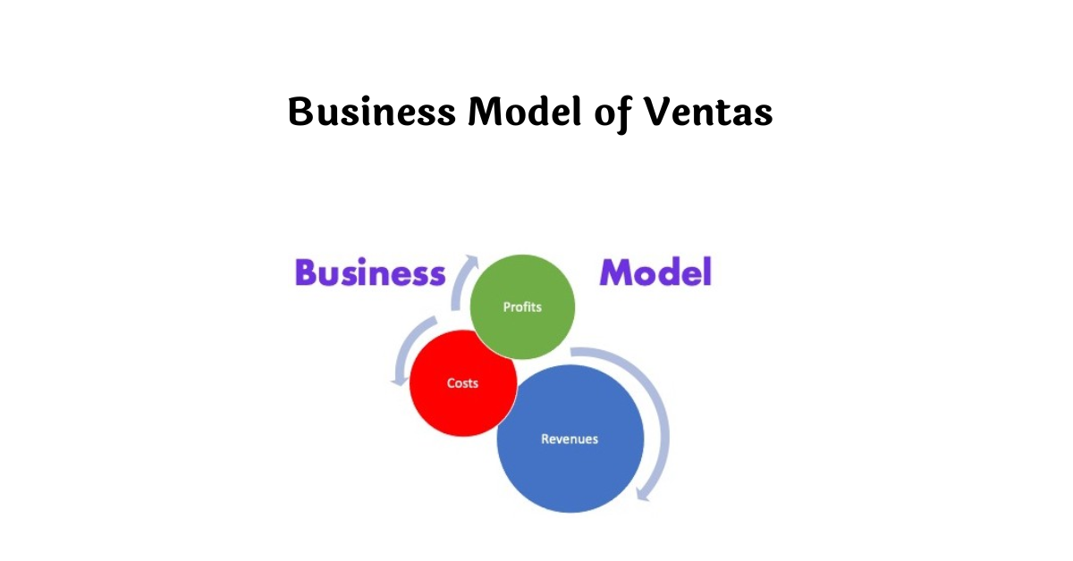 Decoding the Business Model of Ventas: A Deep Dive into Healthcare Real Estate Investment