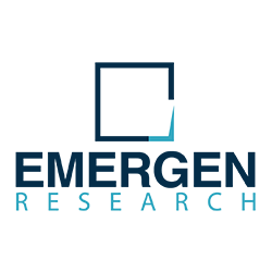 Energy Efficient Devices Market: A Comprehensive Overview of the Industry’s Players and Trends