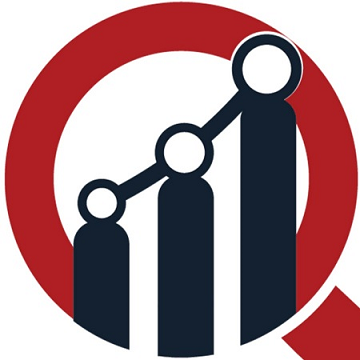 Airport Baggage Screening Systems Market Insights Analysis, Growth, Current Trends and Forecast till 2030