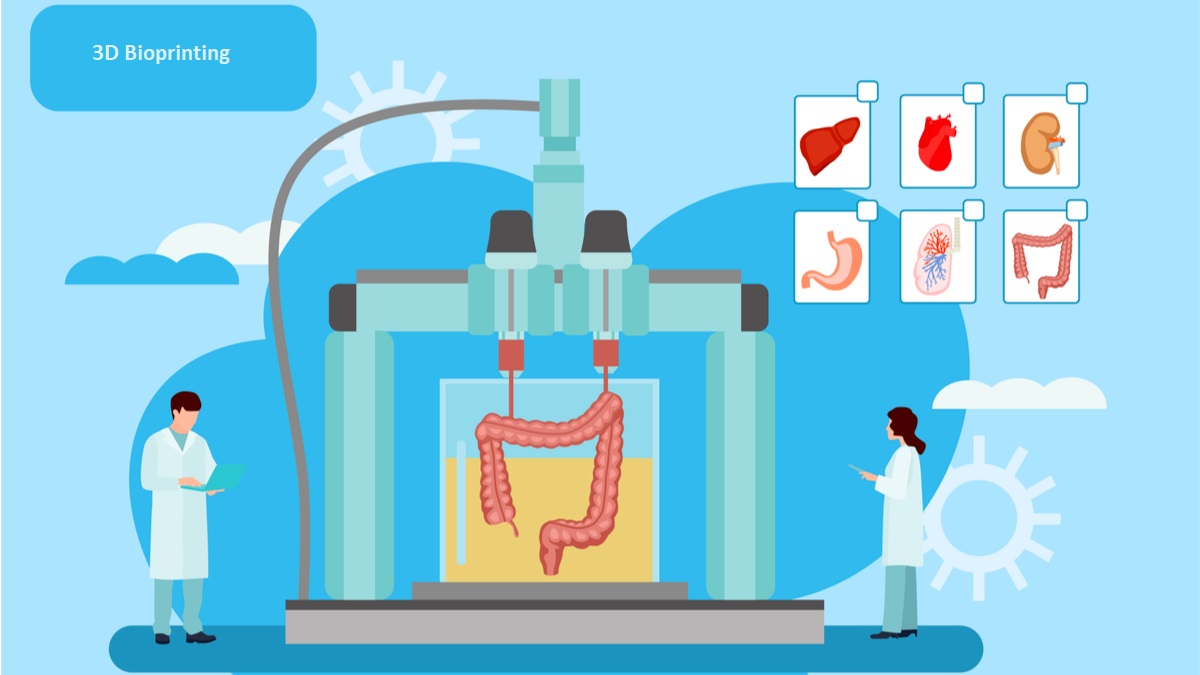 3D Bioprinting Market Share Grows Incredibly; Affirms MRFR
