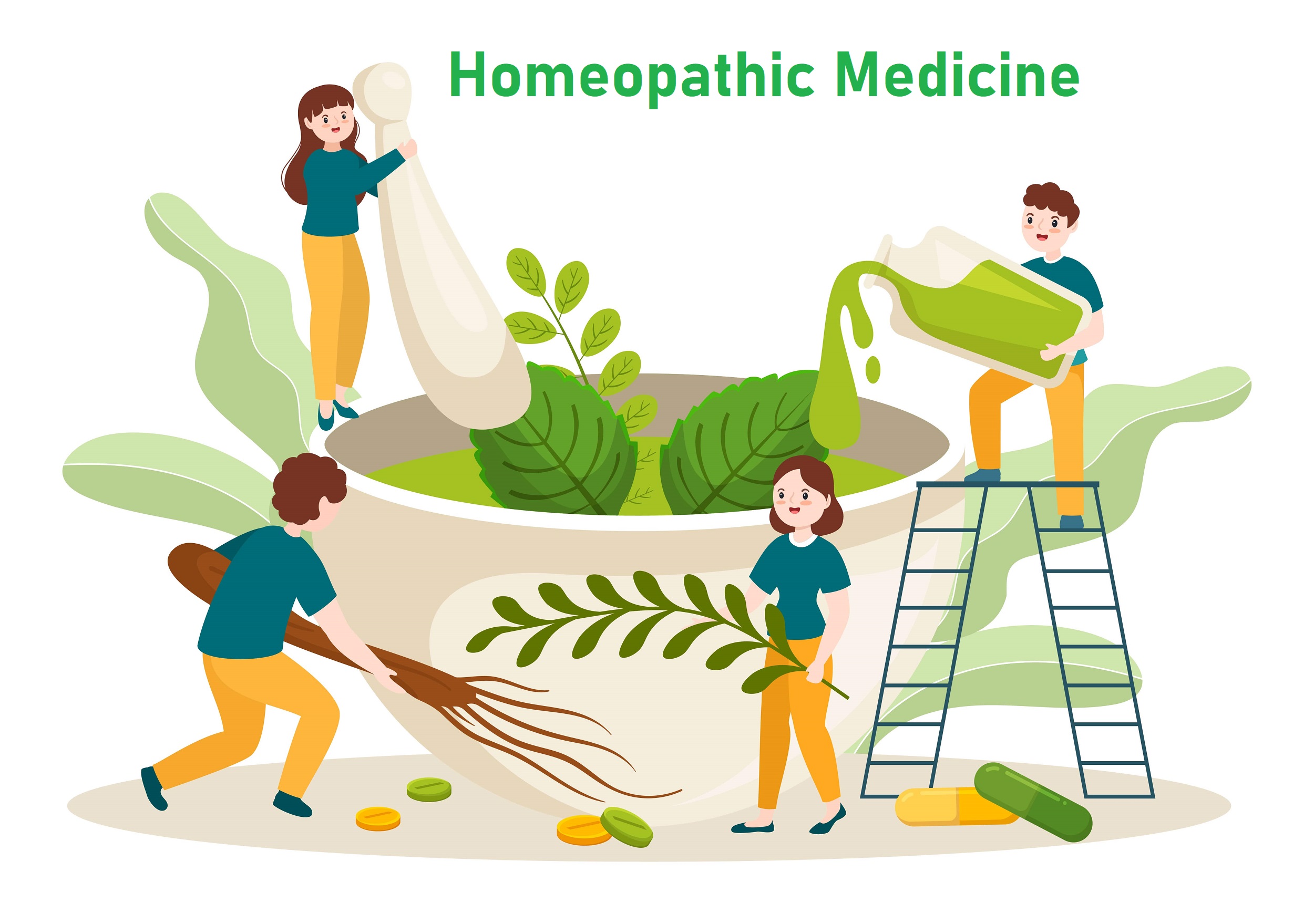 Homeopathic Medicine Market Share Multiply Relentlessly; Asserts MRFR Unleashing Industry Forecast Up To 2032