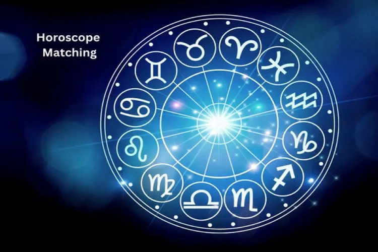 Unveiling Destiny: Exploring Horoscopes by Date of Birth