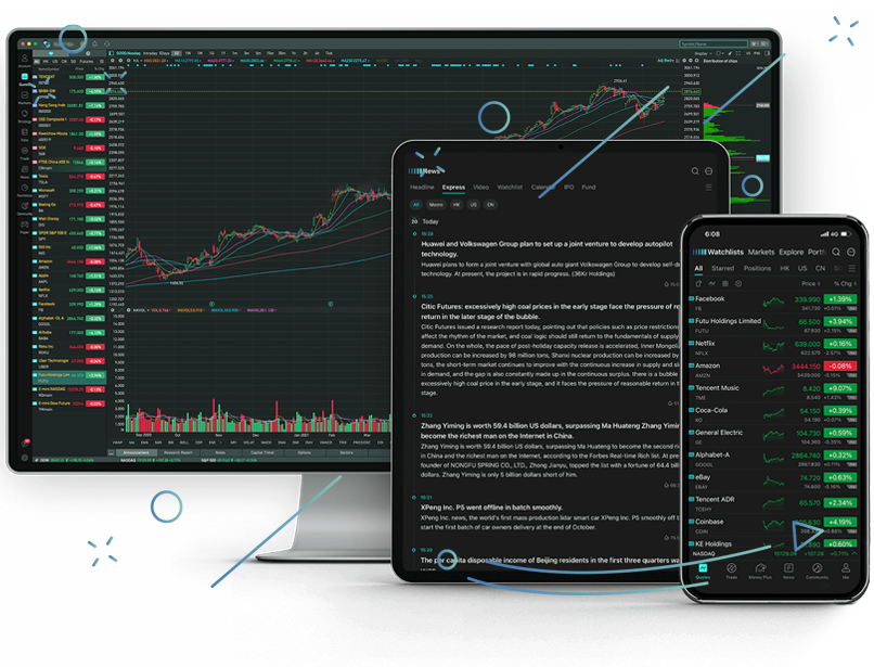 is difcinvestment legit