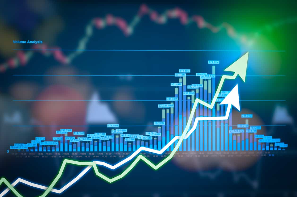 Graph Analytics Market Pegged for Robust Expansion During 2023-2030