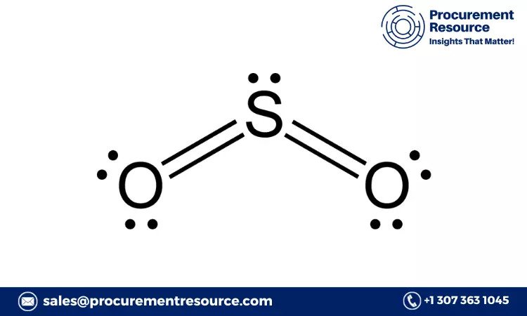 Unveiling the Secrets: How Sulfur Dioxide Production Costs Impact Industries