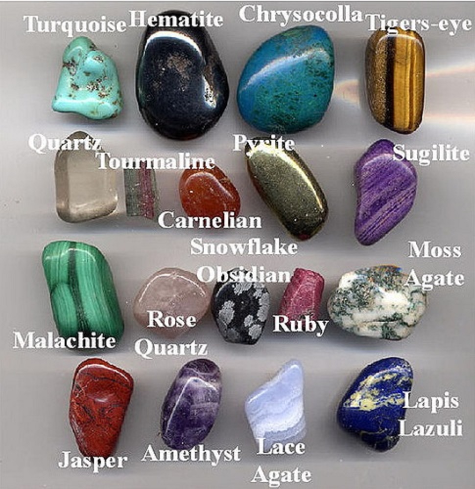 UNLOCKING THE MYSTERIES: FREE GEMSTONE RECOMMENDATIONS ONLINE