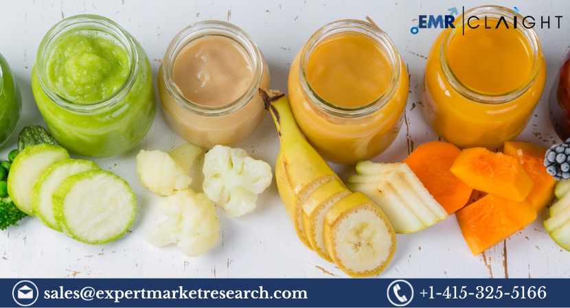 Food Colours Market Size, Share, Trends, Forecast 2024-2032