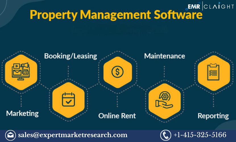 Property Management Software Market Size, Share, Trends and Analysis 2024-2032