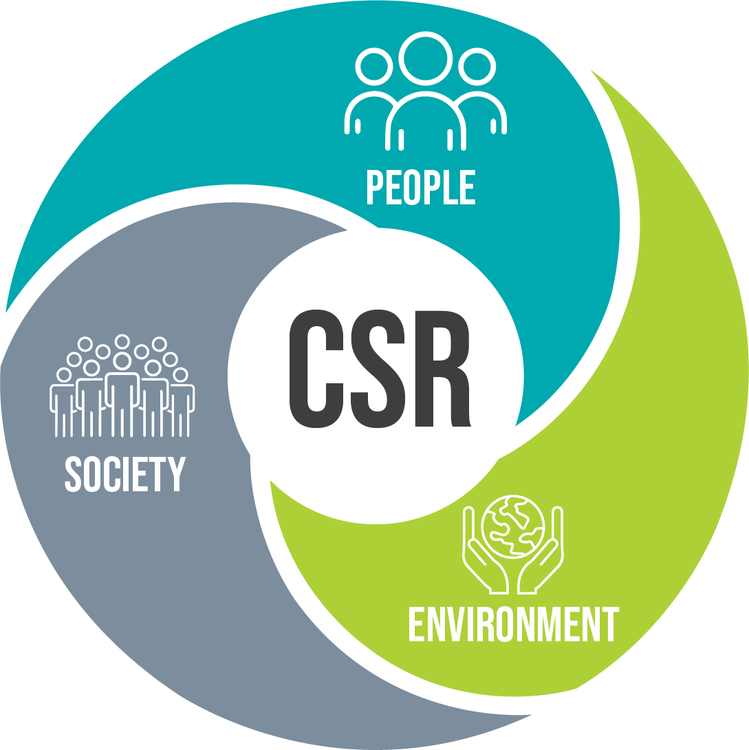 CSR -1 Registration