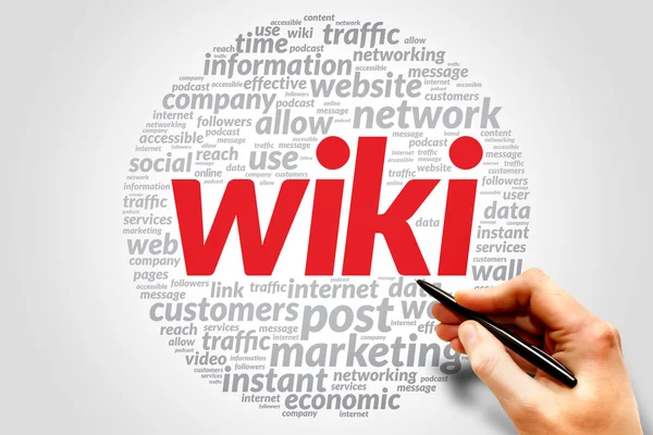 Reasonable Wikipedia Writers for Hire: Crafting Reliable Content for Your Page