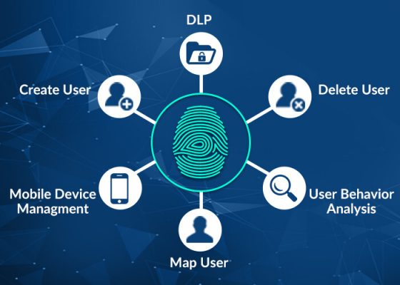 Enhancing Cloud Security Management with Solvo: A Comprehensive Approach