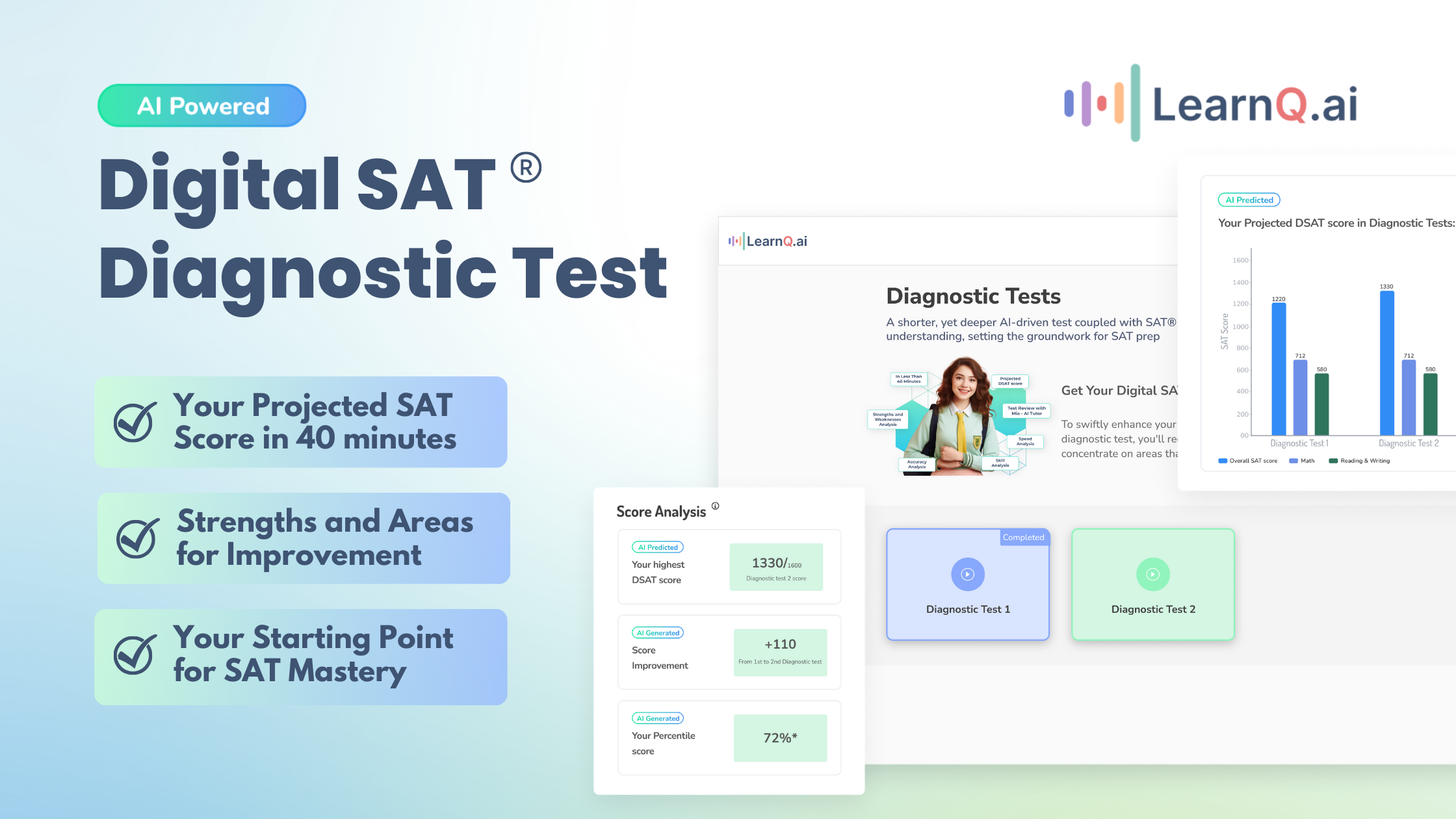 How to improve your SAT Exam Score?