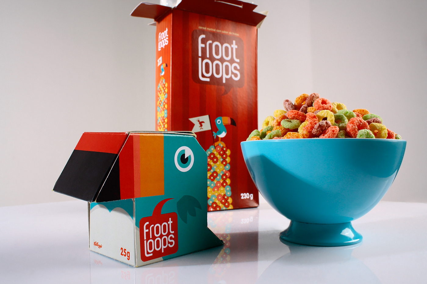 Personalized Cereal Boxes: Breakfast Revolution