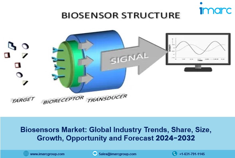 Biosensors Market Size, Share, Growth, Report Analysis and Forecast 2024-2032