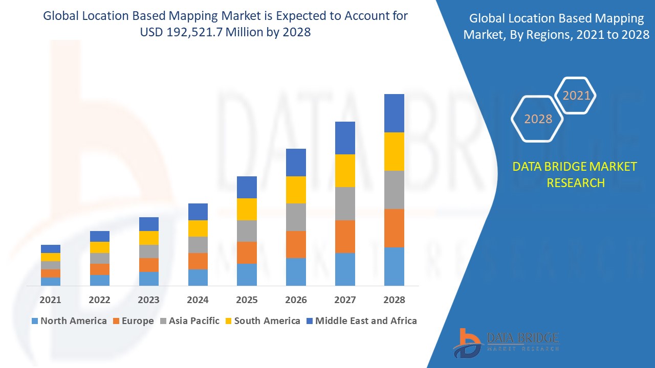 Location Based Mapping Market Size, Share & Trends Analysis Report