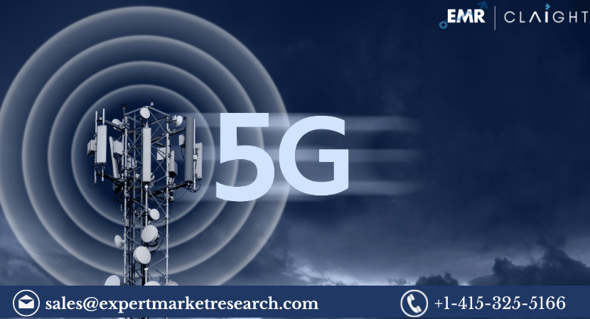 Massive MIMO Market Size, Share, Trends, Forecast 2024-2032