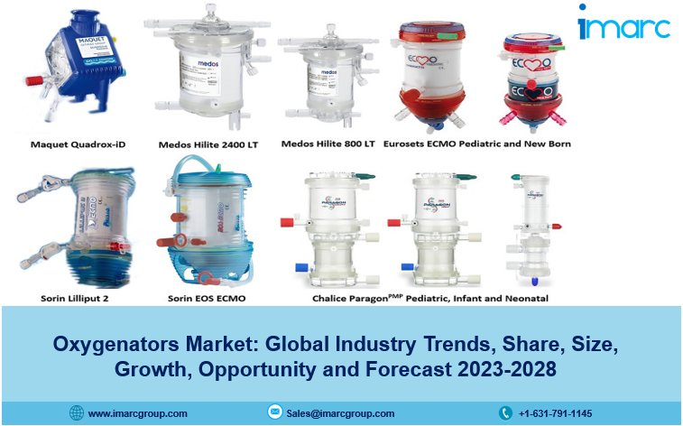 Oxygenators Market Growth, Share, Trends, Demand and Forecast 2024-2032