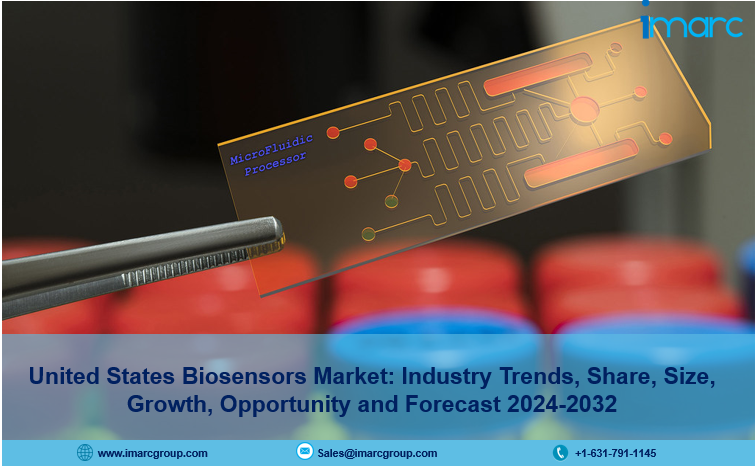 United States Biosensors Market 2024, Industry Trends, Business, Growth and Forecast 2032