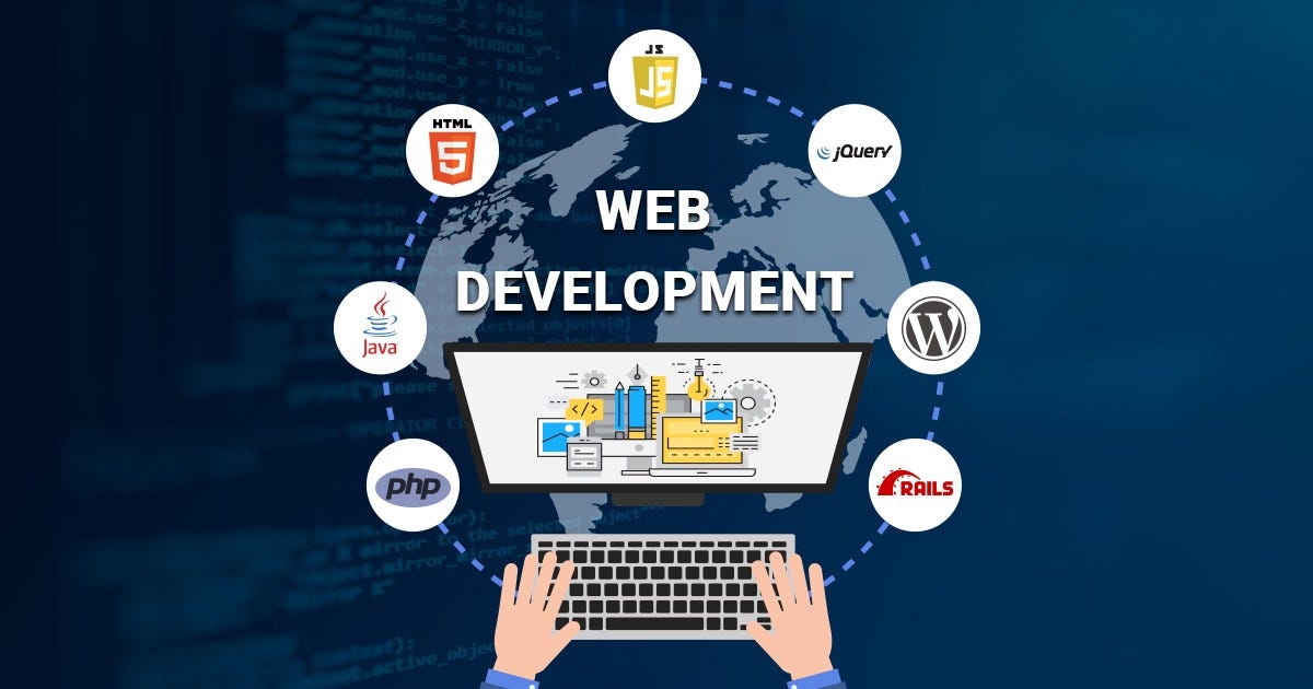 The Crucial Role of Website development services in Today’s Digital Landscape