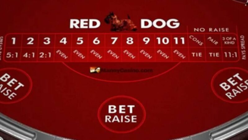 Unravel The Thrills Of Red Dog Online Casino