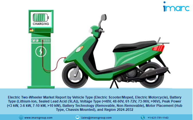 Electric Two-Wheeler Market Size, Share, Growth 2024-32