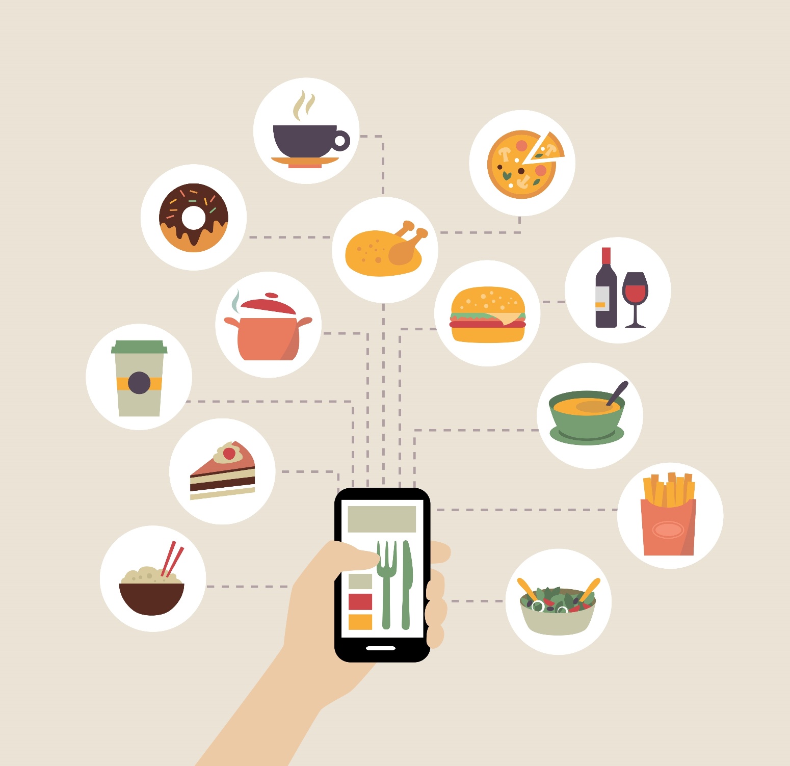 United States Online Food Delivery Market Demand, Size, Share, Scope & Forecast To 2032