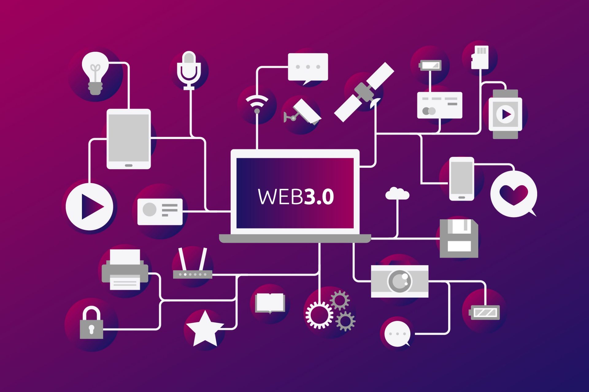 Web 3.0 Blockchain Market Getting Back to Stellar Growth Ahead 2030